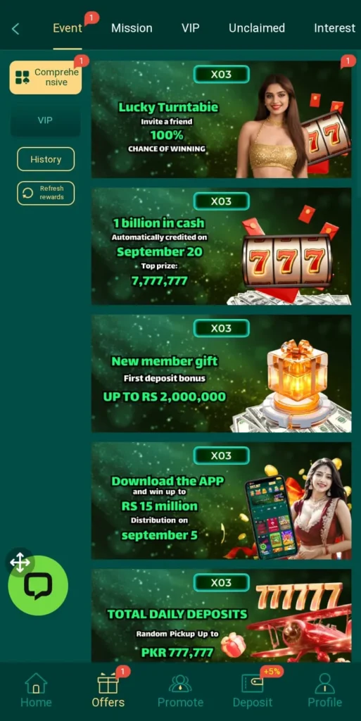 Promotion and Rewards